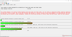 5 Minuten LatencyMon
