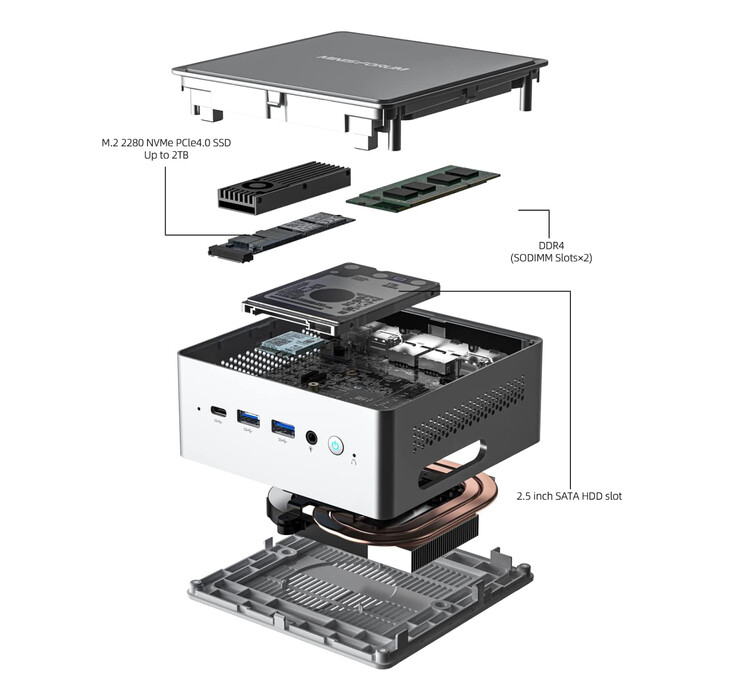Das Minisforum NAB9S hat DDR4 RAM und zwei SSD-Slots