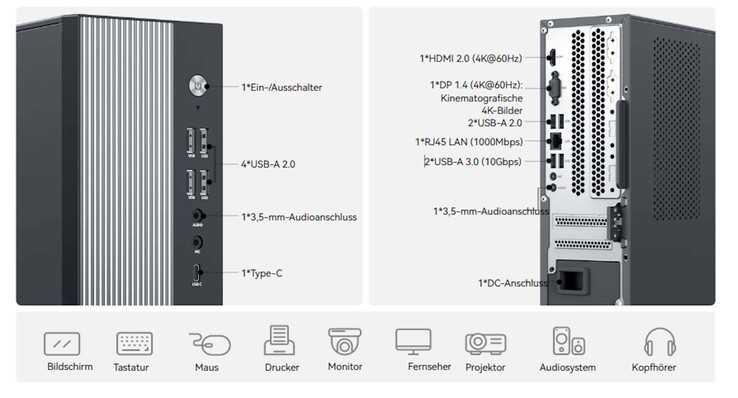 Der DisplayPort dürfte falsch eingezeichnet sein