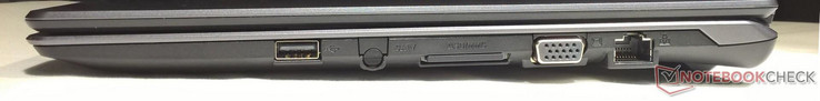 Rechte Seite: 1x USB 2.0, SD-Kartenleser, VGA, Gigabit-LAN