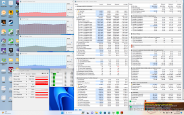Prime95+FurMark Stresstest