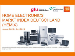 HEMIX: Starker Umsatz mit Audio-Zubehör und Wearables.