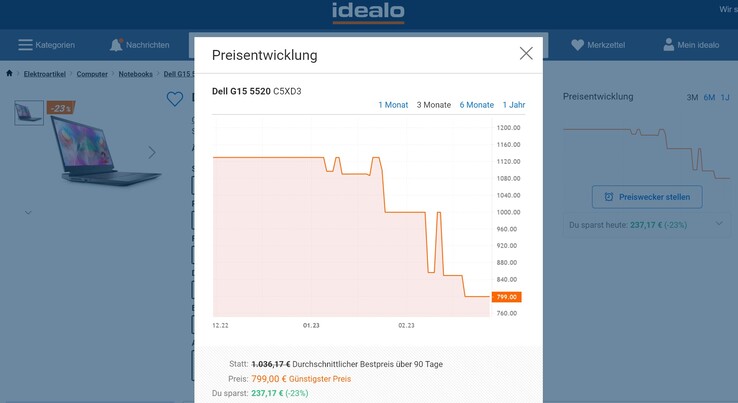 Idealo Preisverlauf - Dell G15 5520