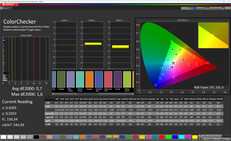 Farben (Profil: Natürlich, Weißabgleich: Warm, Zielfarbraum: sRGB)