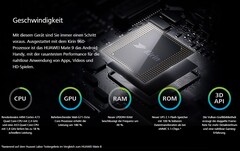 Die UFS-Spezifikation zum Mate 9 ist wieder online, der Chef gelobt Besserung.