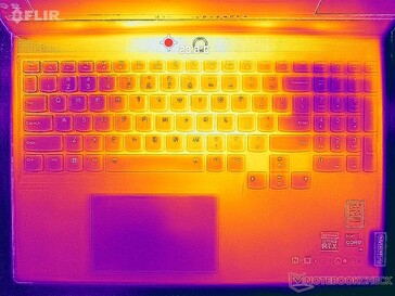 System im Leerlauf (Oberseite)