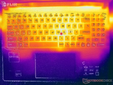 Witcher 3 Stresstest (oben)