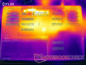 maximale Last (Unterseite)