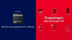 Qualcomm hat am MWC 2024 das FastConnect 7900 Wi-Fi 7 System sowie das Snapdragon X80 5G-Modem mit Sat-Anbindung vorgestellt.