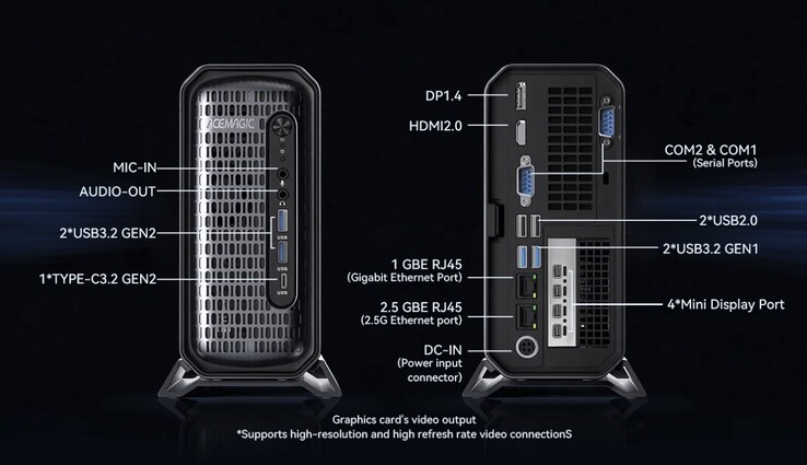 Der Acemagic G3A Mini-PC hat eine gesunde Menge an Anschlussmöglichkeiten