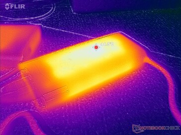 Der AC-Adapter erreicht über 44 °C, wenn anspruchsvolle Lasten laufen