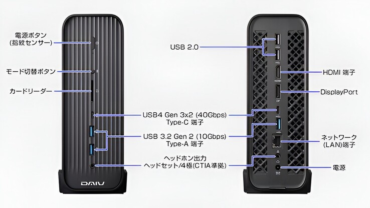 Der Mouse DAIV-CX Mini-PC hat jede Menge Anschlüsse