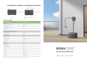 Technische Daten Growatt Noah 2000 (Bildquelle: Growatt)