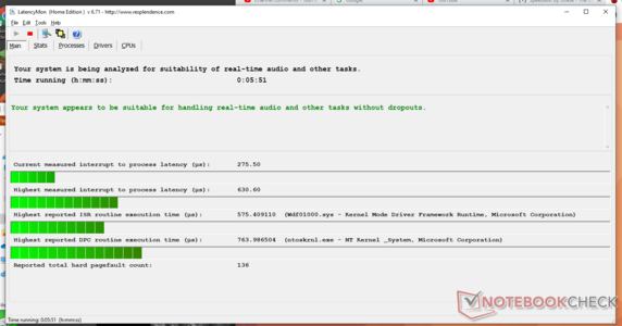 DPC-Latenzen unter optimalen Energieeinstellungen anhand von Echtzeit-Audiodaten gemessen (Quelle: eigene Aufnahme)