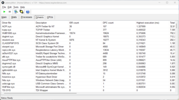 LatencyMon - Treiber