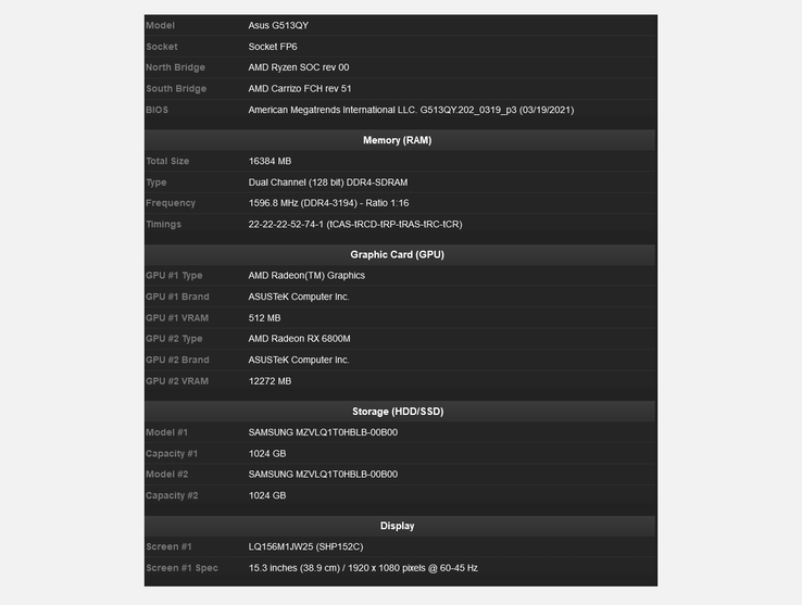 Die AMD Radeon RX 6800M wird offenbar mit 12 GB Grafikspeicher ausgestattet sein. (Bild: CPU-Z Validator)