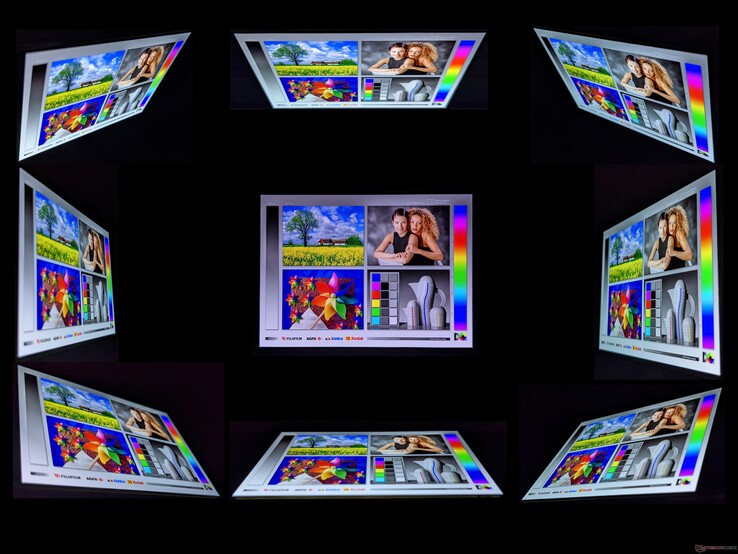 Blickwinkelstabilität