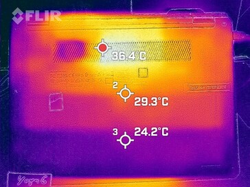 Unterseite (ohne Last)