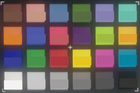 ColorChecker: Im unteren Teil jedes Feldes ist die Zielfarbe dargestellt.