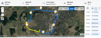 GPS LG Q6 – Überblick