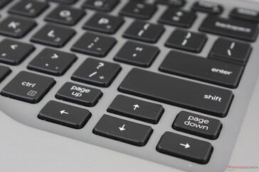 Bei der Nutzung der kleinen Pfeil- und Bild-auf-/Bild-ab-Tasten kommt keine Freude auf