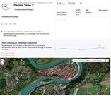 Ortung Garmin Venu 2 – Überblick