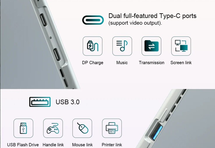 externe Anschlüsse am Ninkear S13 (Bildquelle: Ninkear)