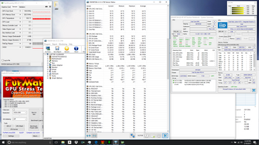 CPU-Last mit korrektem Takt