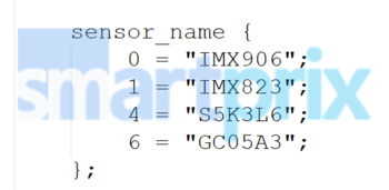 Samsung Galaxy A37 Kamera-Sensoren laut Code-Leak.