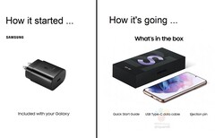 Das war ja zu erwarten: Die geleakte Samsung Galaxy S21-Verpackung und dessen fehlender Inhalt sorgt für Hohn und Spott im Netz.