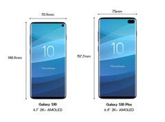 Zwei der möglicherweise vier Samsung Galaxy S10-Varianten und ihre Maße.