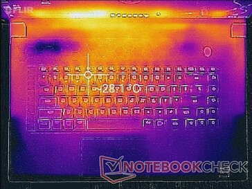 System im Leerlauf (oben)