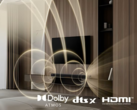 Die H7 unterstützt jetzt neben Dolby Atmos auch DTS. Laut LG wurde die Funktion auf Wunsch von Heimkino-Enthusiasten ergänzt.