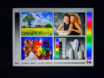 realme 6 Pro - Blickwinkelstabilität