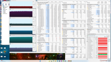 Cyberpunk 2077 (Performance-Modus)