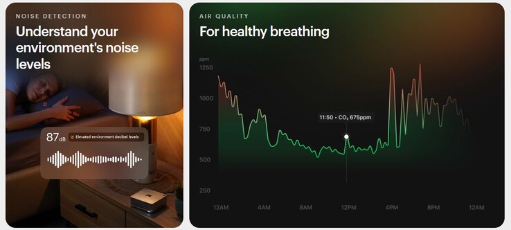 Messbar sind beispielsweise Geräuschemissionen und die Luftqualität (Bildquelle: Ultrahuman)