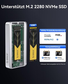 M-Key; M/B-Key, aber kein PCIe 5