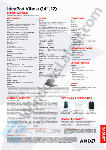 Datenblatt zum 14 Zoll Lenovo IdeaPad Vibe