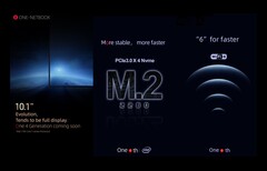 Die ersten Teaser zum One-Netbook One Mix 4 deuten auf ein 10,1 Zoll Mini-Notebook mit Tiger Lake-Chip und recht viel Power im Mini-Format.