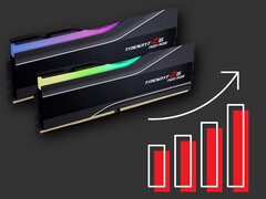 DDR5-RAM-Preise sind in den vergangenen Monaten rasant gestiegen – und die Reddit-Community vermutet den KI-Boom als Schuldigen. (Bildquelle: Galaxus)