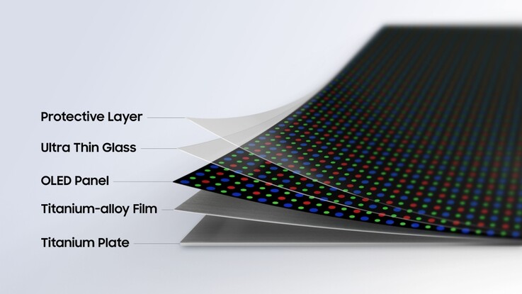 Unter dem neuen OLED-Panel liegen zwei neue, Titan-basierte Schichten.