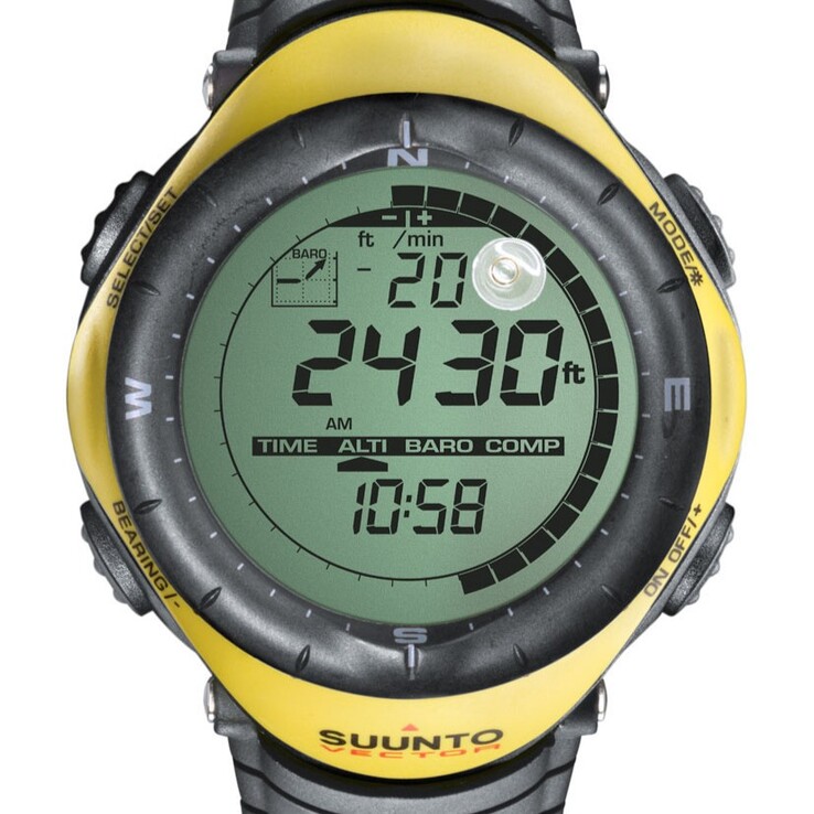 Als Inspiration diente die Suunto Vector