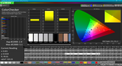 CalMAN ColorChecker