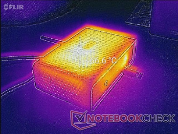 Maximale Last (Vorderseite)