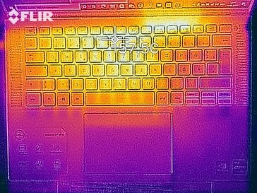 Wärmebildaufnahme unter Last - Oberseite