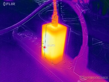 Das Netzteil erreicht bei hoher Auslastung Temperaturen von über 44 °C