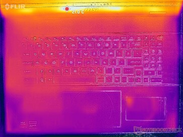 System im Leerlauf (C-Cover)