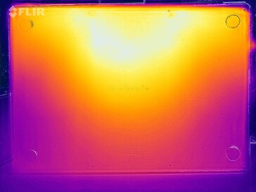 Heatmap-Stresstest (unten)