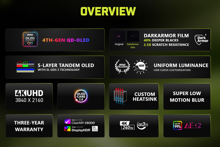 Der MAG 321UP QD-OLED X24