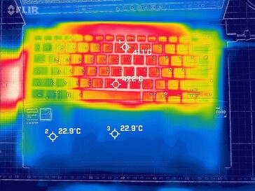 Stresstest Oberseite